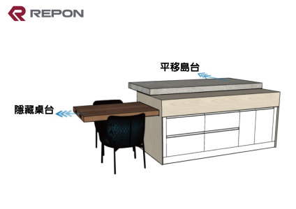 REPON 平移岛台五金，满足您不一样的设计想法。